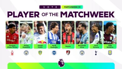 قائمة المرشحين للتتويج بجائزة أفضل لاعب في الجولة 33 من البريميرليج